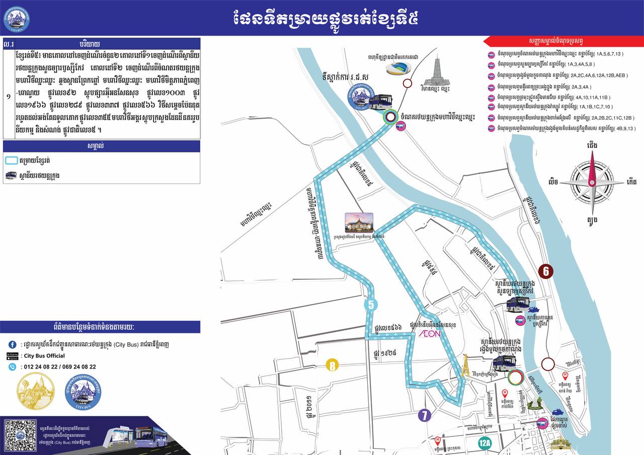  ស្ដីពី ការកែសម្រួលស្ថានីយចេញដំណើរខ្សែរត់ទី៣ ខ្សែរត់ទី៥ និងខ្សែរត់ទី៧
របស់រដ្ឋាករស្វយ័តដឹកជញ្ជូនសាធារណៈរថយន្តក្រុង (City Bus) រាជធានីភ្នំពេញ។



សូមចូលរួមធ្វើដំណើរតាមរថយន្តក្រុងសាធារណៈ (City Bus) រាជធានីភ្នំពេញ ដើម្បី៖


-កាត់បន្ថយគ្រោះថា្នក់ចរាចរណ៍ ការកកស្ទះចរាចរ

-សន្សំសំចៃថវិកា និង

-កាត់បន្ថយការបំពុលបរិស្ថាន


សូមគាំទ្រសេវារថយន្តក្រុងសាធារណៈ(City Bus) រាជធានីភ្នំពេញ!


រថយន្តក្រុង រថយន្តរបស់ខ្ញុំ!

City Bus My Bus!  - image 3