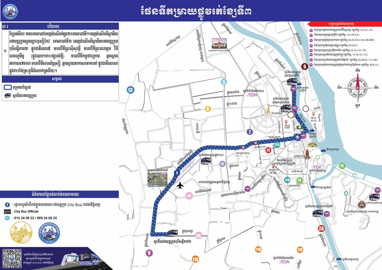  ស្ដីពី ការកែសម្រួលស្ថានីយចេញដំណើរខ្សែរត់ទី៣ ខ្សែរត់ទី៥ និងខ្សែរត់ទី៧
របស់រដ្ឋាករស្វយ័តដឹកជញ្ជូនសាធារណៈរថយន្តក្រុង (City Bus) រាជធានីភ្នំពេញ។



សូមចូលរួមធ្វើដំណើរតាមរថយន្តក្រុងសាធារណៈ (City Bus) រាជធានីភ្នំពេញ ដើម្បី៖


-កាត់បន្ថយគ្រោះថា្នក់ចរាចរណ៍ ការកកស្ទះចរាចរ

-សន្សំសំចៃថវិកា និង

-កាត់បន្ថយការបំពុលបរិស្ថាន


សូមគាំទ្រសេវារថយន្តក្រុងសាធារណៈ(City Bus) រាជធានីភ្នំពេញ!


រថយន្តក្រុង រថយន្តរបស់ខ្ញុំ!

City Bus My Bus!  - image 2
