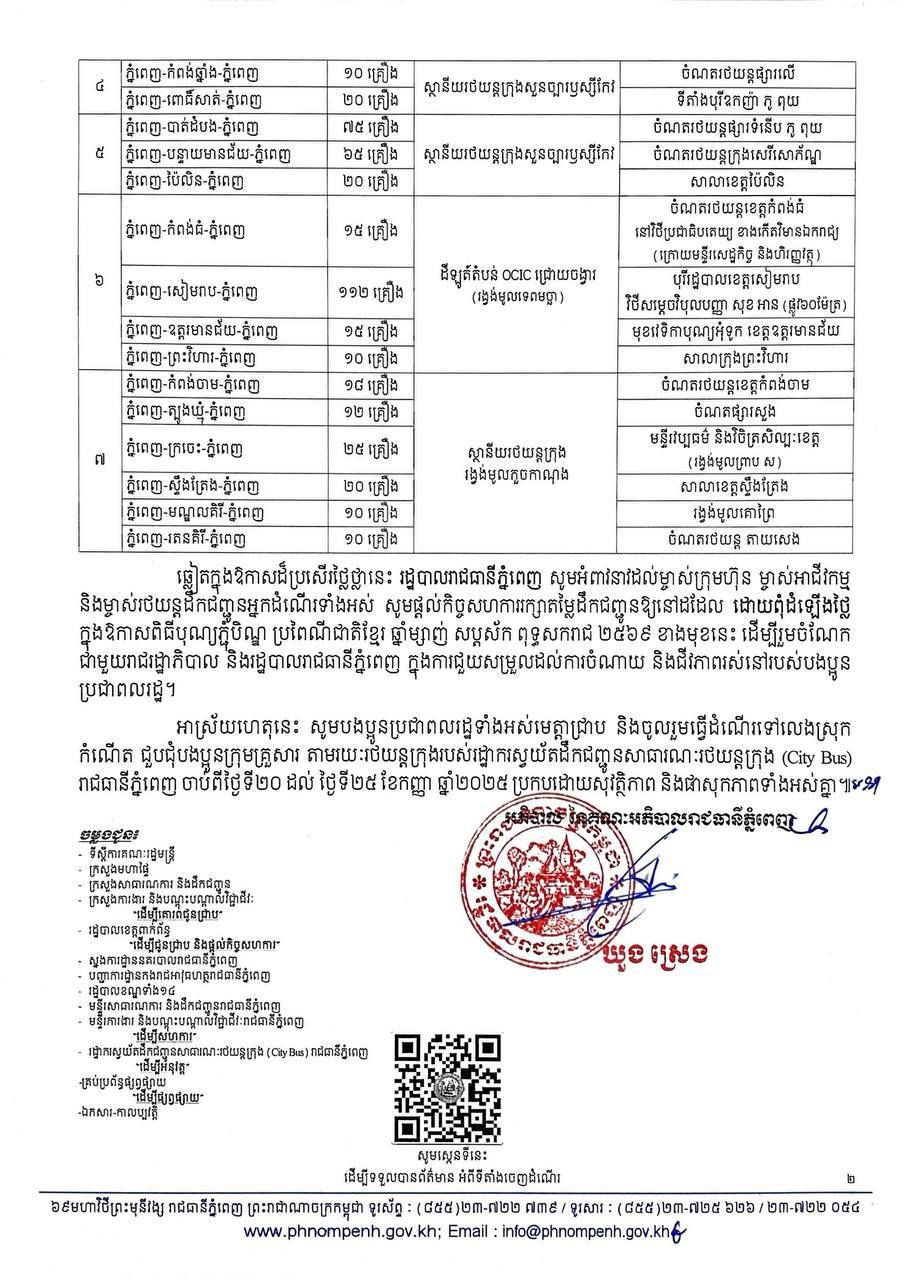 សេចក្តីជូនដំណឹង ស្តីពី ការបម្រើសេវាដឹកជញ្ជូនសាធារណៈរថយន្តក្រុង ដោយមិនបង់ប្រាក់ រយៈពេល ០៦ថ្ងៃ ចាប់ពីថ្ងៃទី២០ ដល់ ថ្ងៃទី២៥ ខែកញ្ញា ឆ្នាំ២០២៥ នៅក្នុងឱកាសពិធីបុណ្យភ្ជុំបិណ្ឌ ប្រពៃណីជាតិខ្មែរ ឆ្នាំម្សាញ់ សប្តស័ក ពុទ្ធសករាជ ២៥៦៩។ - image 2